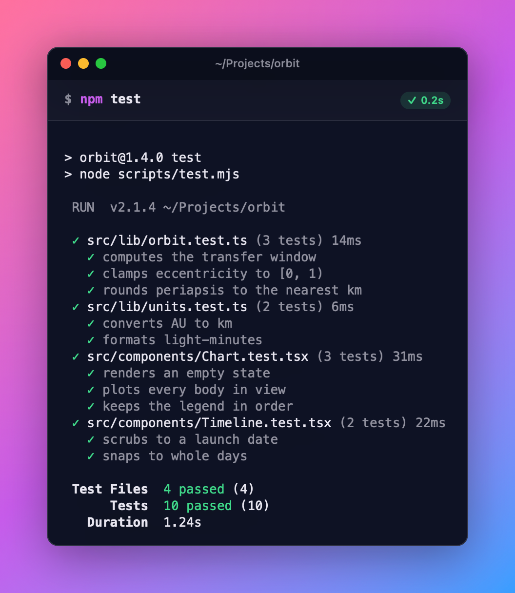 A Share as Image PNG of npm test in Forge Night: ten passing tests in a dark window on a pink to blue gradient